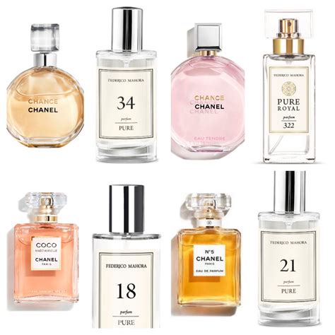 nuevo perfume chanel 2019|new chanel cologne.